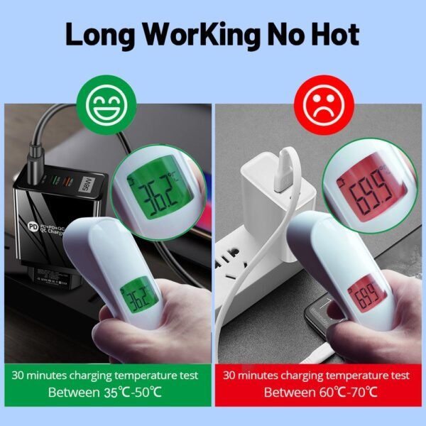 3-Port 58W USB C Väggladdare med Dubbel USB-C svart svart - Bild 2