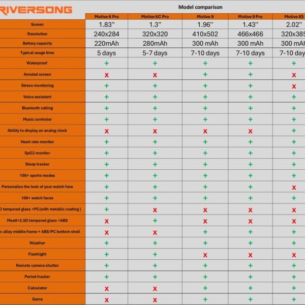 Riversong smartklocka Motive 6C Pro rymdgrå SW64 - Bild 2